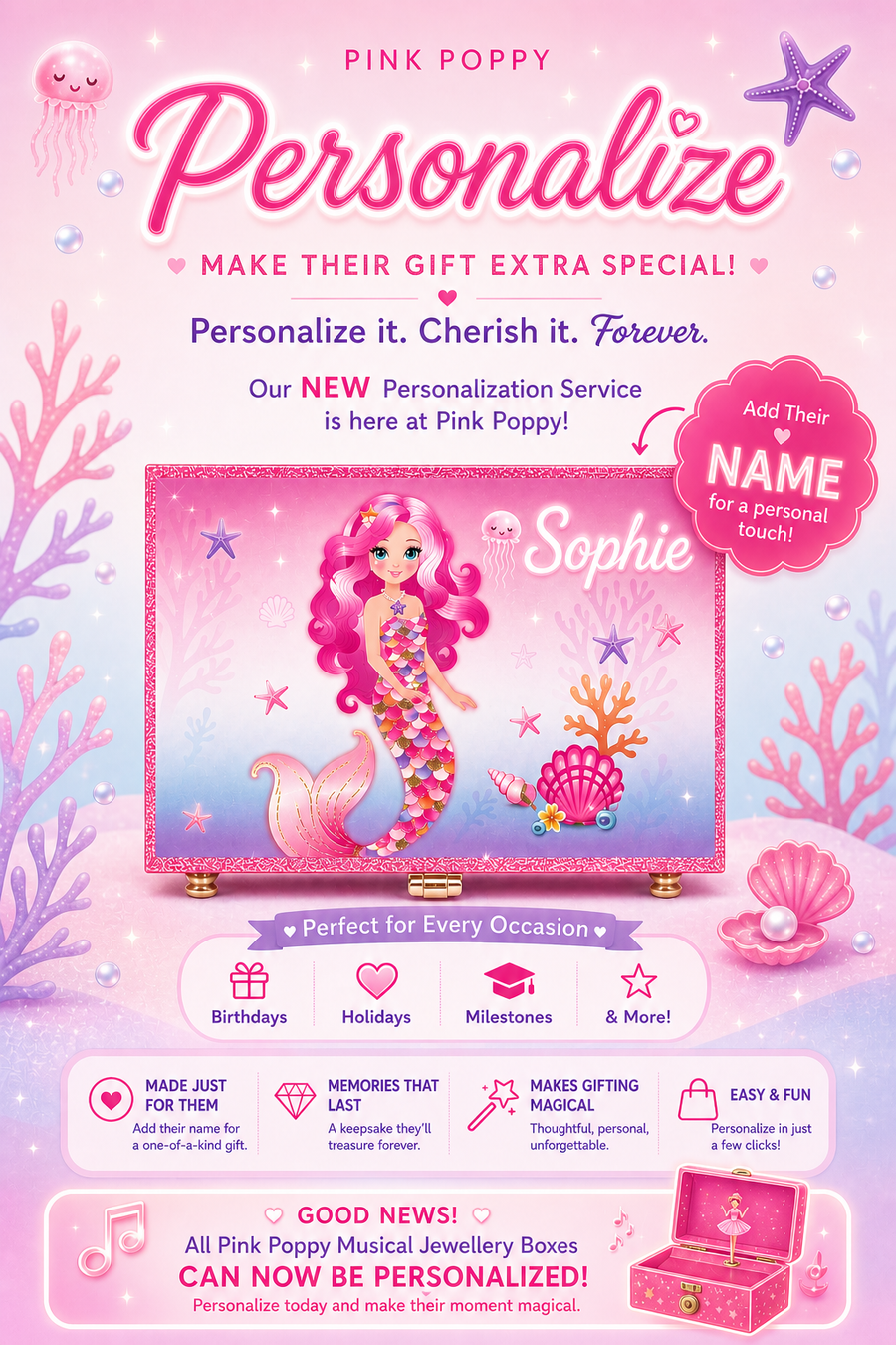 Personalization